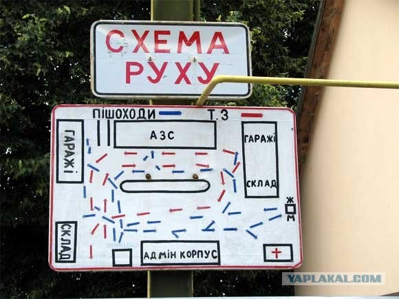 Предельно четкая схема движения