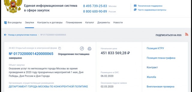 На "разгон облаков" в Москве уйдет в этом году более 450 млн рублей