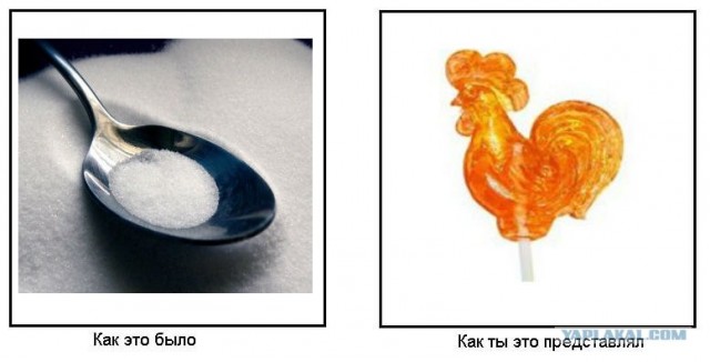 Как это было