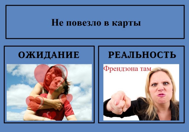 Фотожаба: Ожидание / Реальность