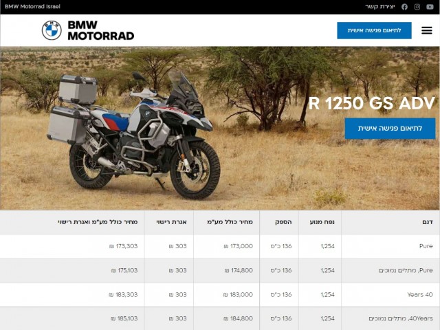 Прачечная. Тель Авив