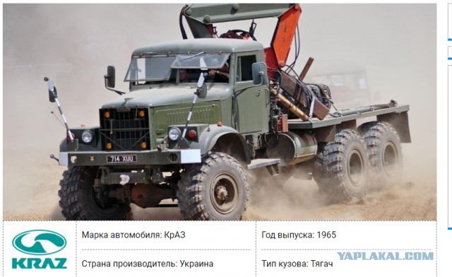 Бородянка, Киевская область