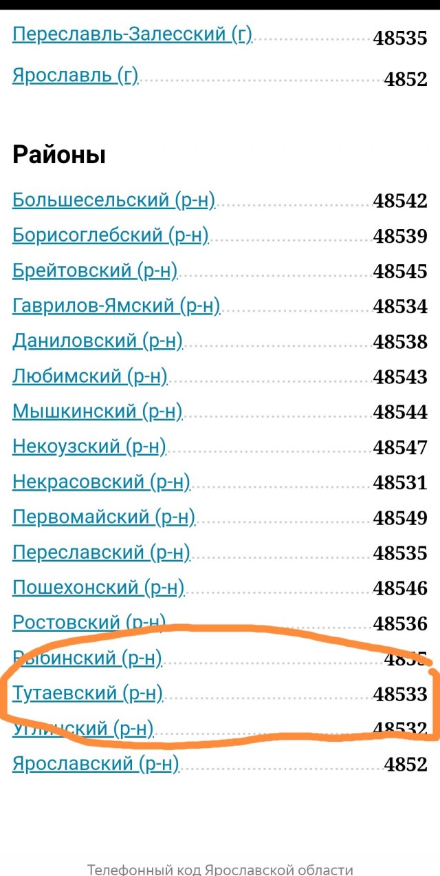 Прислали сегодня из Польши