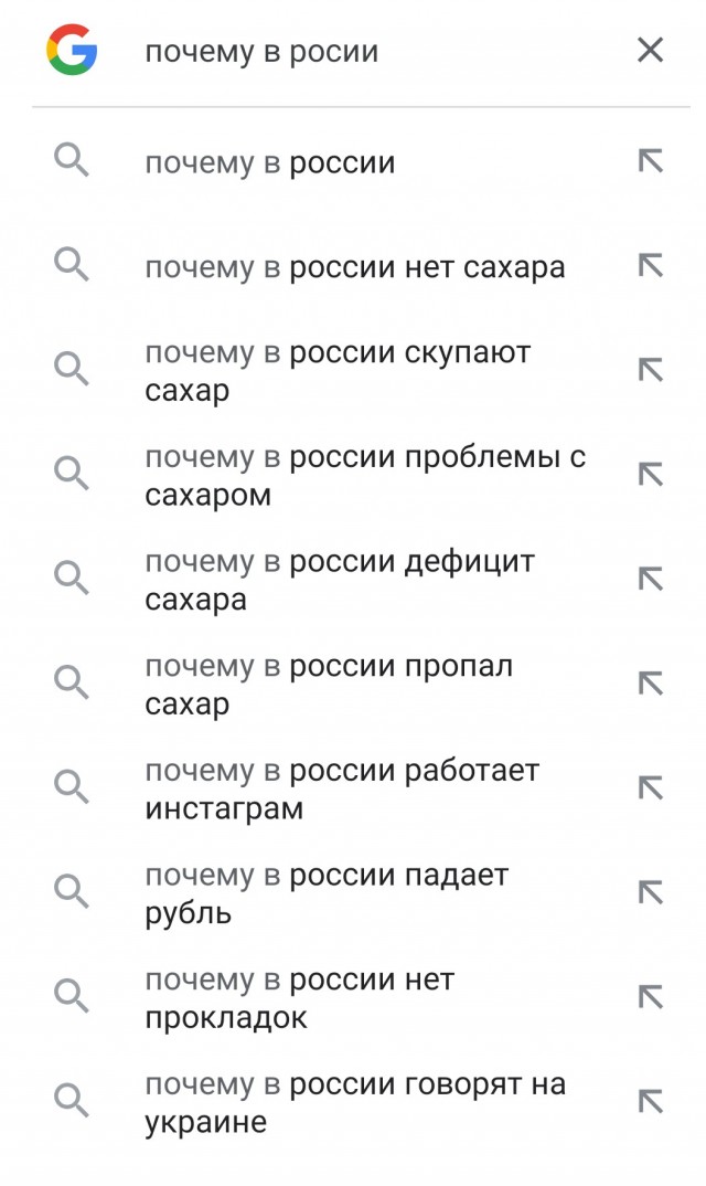 Популярные запросы Гугл за эту неделю
