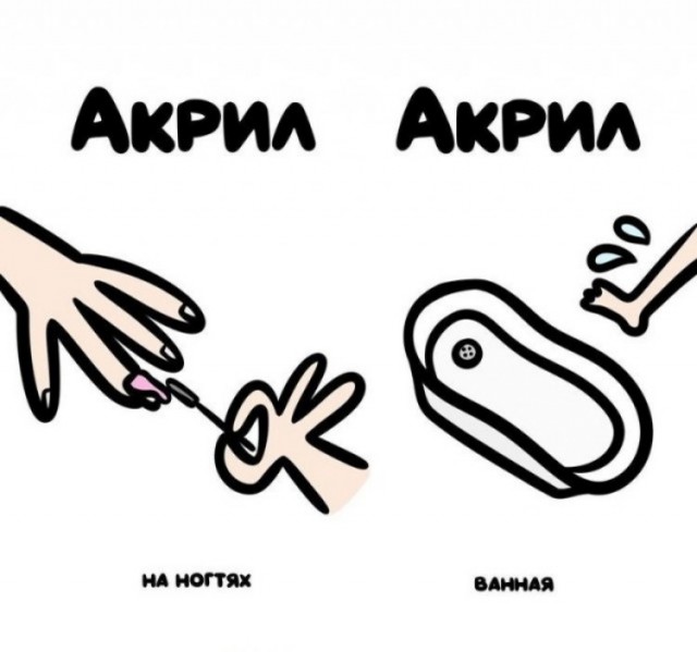 15 полезных рисунков, наглядно показывающих разницу вещей, которые мы то и дело путаем