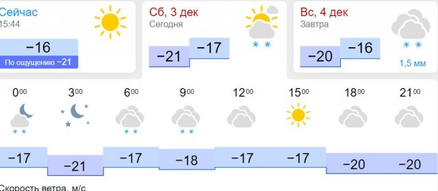 Победная поступь идиотизма по планете – том 3