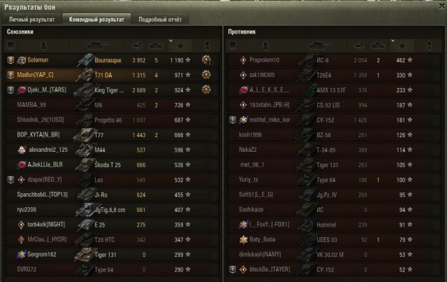 Wargaming 62