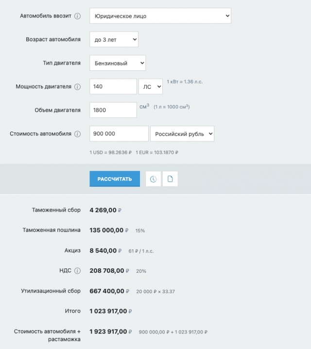 Дилеры объяснили разницу в цене автомобиля в Китае и России