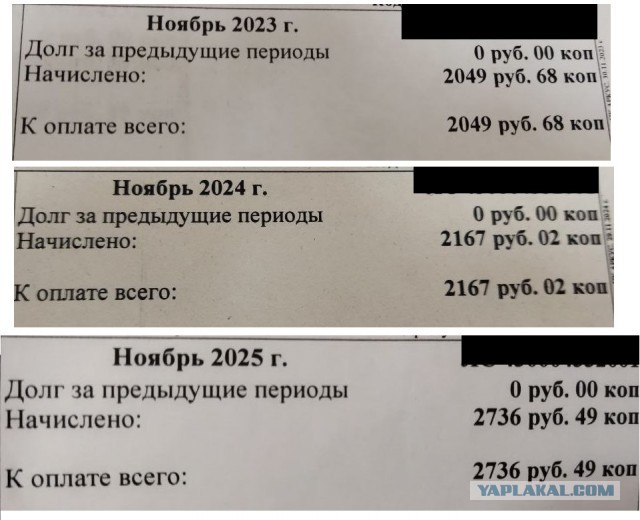 Инфляция наглядно по ЖКХ