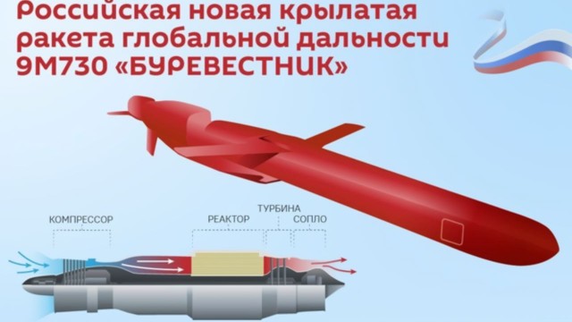 В России начали работу над локомотивом с ядерным реактором