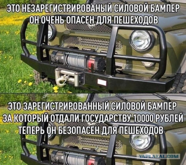 Светодиоды в фарах