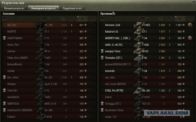 Wargaming 7