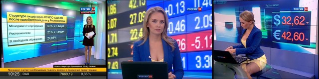Сексуальные ведущие Российских вестей...