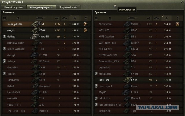 Wargaming 15
