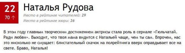 ТОП-100 самых сексуальных женщин по версии MAXIM
