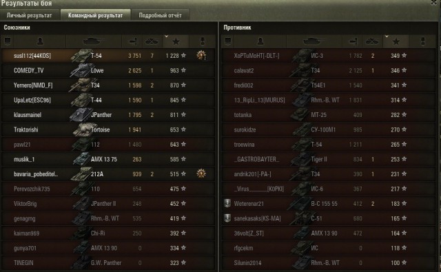 Wargaming 16