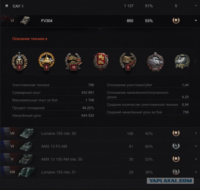 Wargaming 22