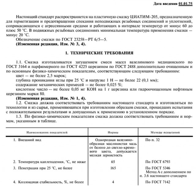 Жарим картошку на ЦИАТИМЕ