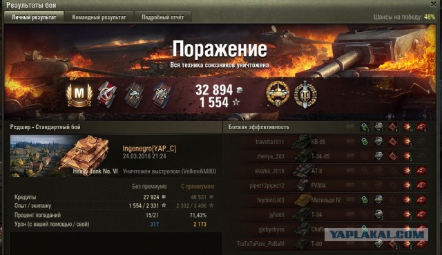 Wargaming 33