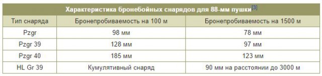 Мистика 11 сентября 2001 года. 15 лет спустя вопросы остаются