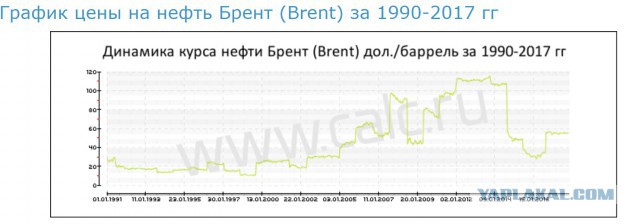 Пойдете ли вы на выборы?
