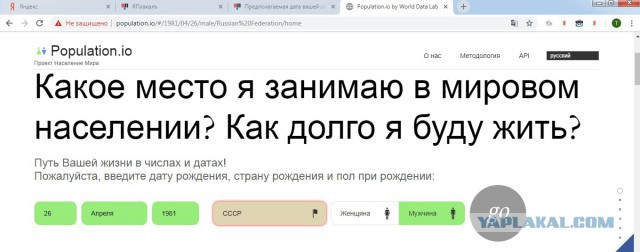 Предполагаемая дата вашей смерти. Сайт с данными ООН