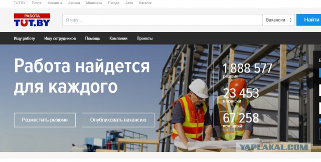 Что там говорили про экономический рост в России