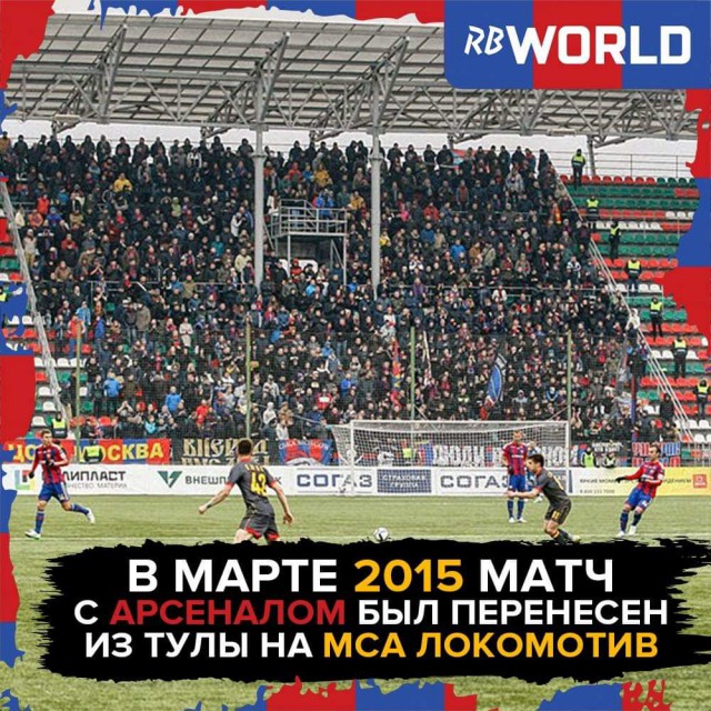 Чемпионат России по футболу 2018-2019 (частьVII)
