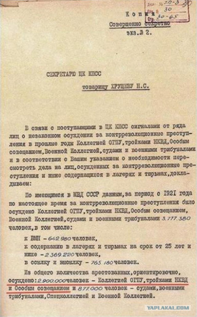 Воркутлаг, 1945 год