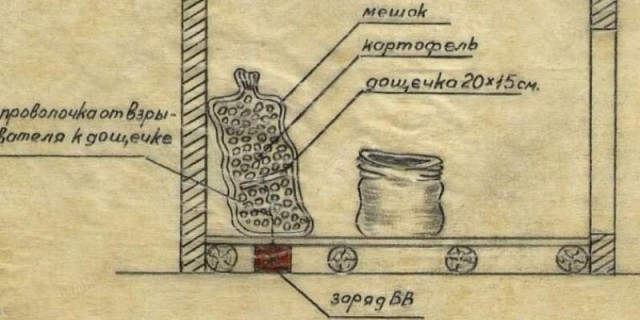 Взрыв перьевой ручки: Советские сапёры против минёров вермахта