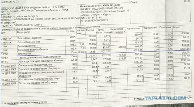 Выгоден ли счётчик при центральном отоплении?