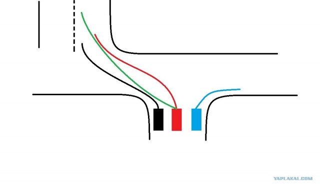 Баба за рулём - З Л О