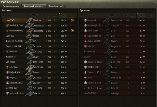 Wargaming 60