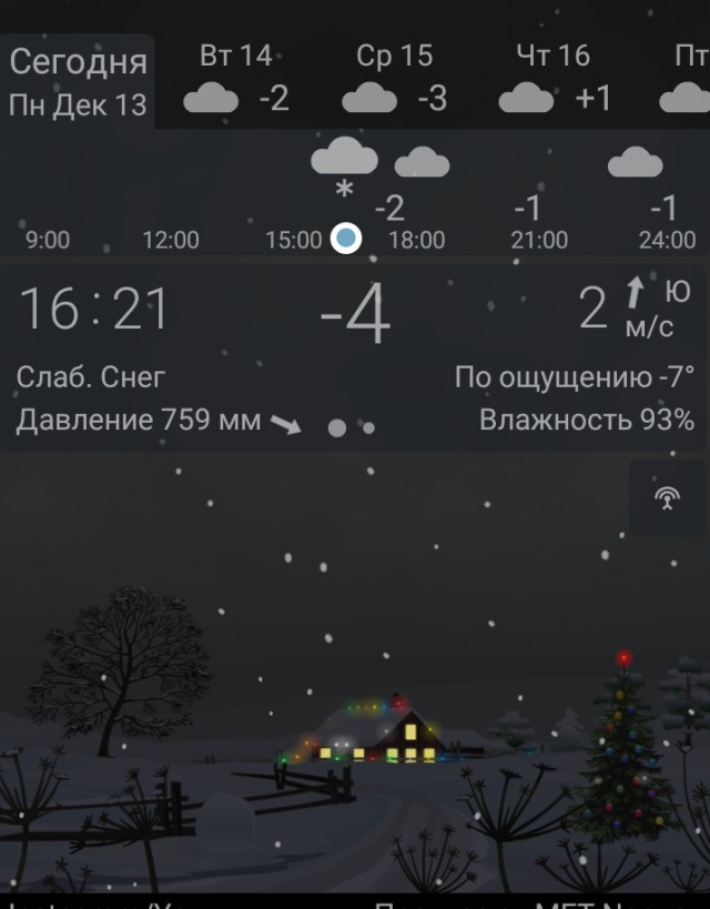 Оргазм взрослой женщины