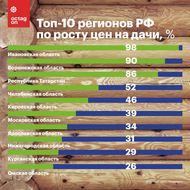 Пандемия. Коронавирус и съехавшие крыши. Россия и мир. Часть 35