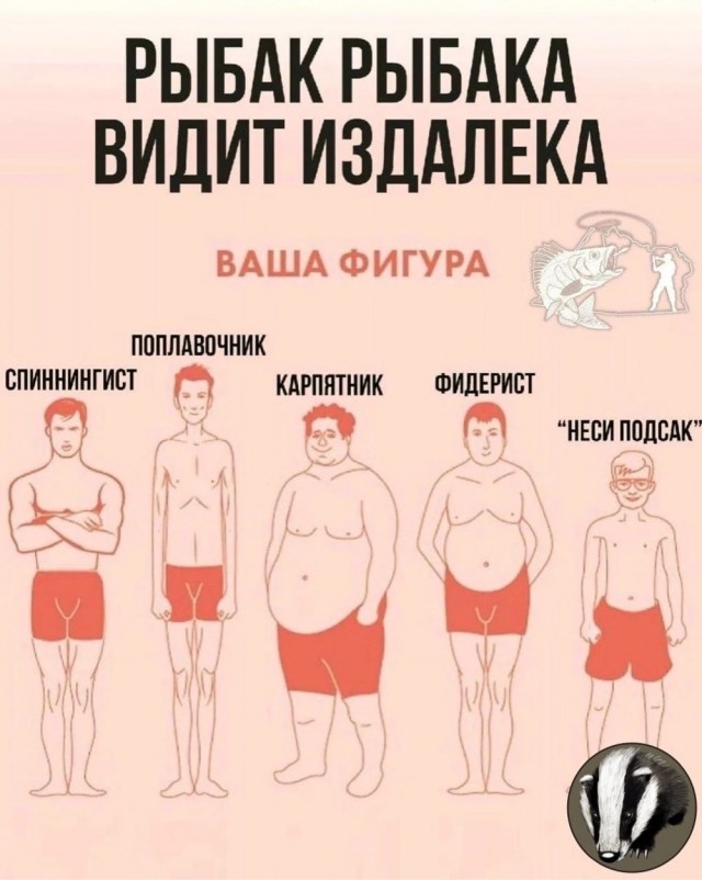Рыболовные силы России