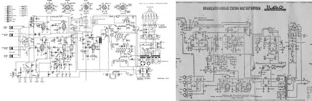 Новейшая бытовая техника на прилавках магазина, 1954 год