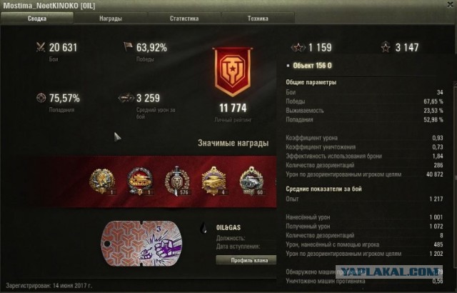 Wargaming 61