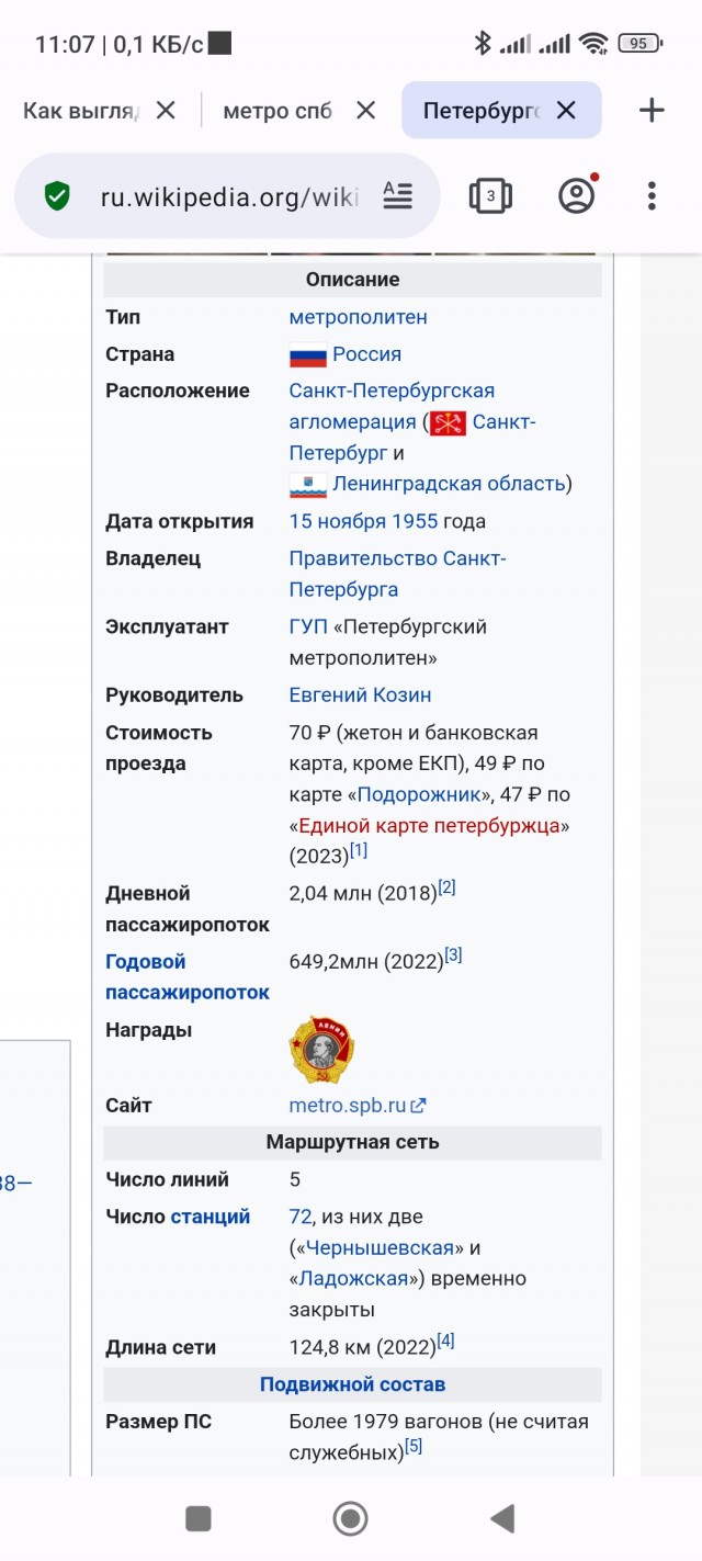 Как выглядит метро в крупнейших городах мира