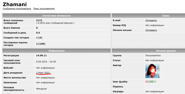 Есть кто в Гаграх?