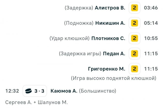 Веселее вы в хоккее* (2)