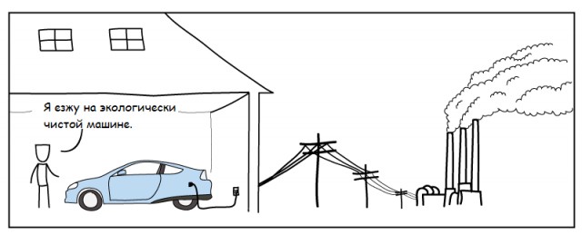 Тесла бы бы рад