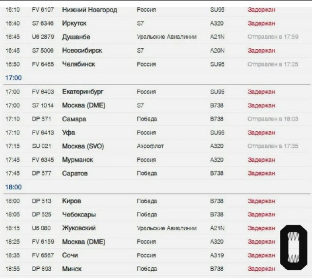 Новый поезд «Красная стрела» ярко ворвался на наши железные дороги!