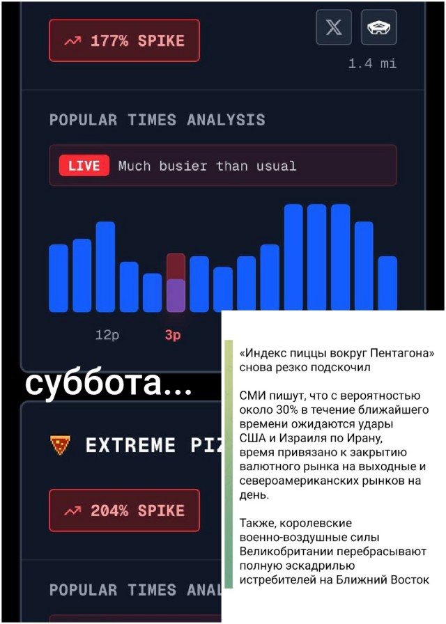 Начинается?