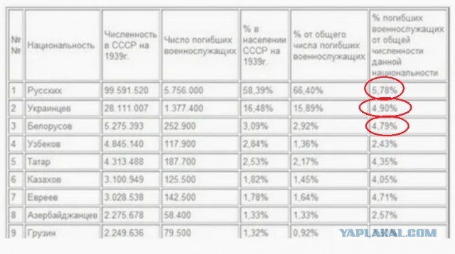 Пипа квакнула. Украинцы, будете ли крыть?