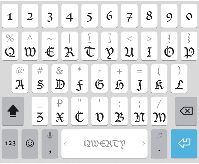 Как быстро оценить шрифтовую гарнитуру