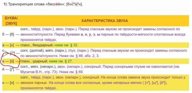 Скучаю за тобой