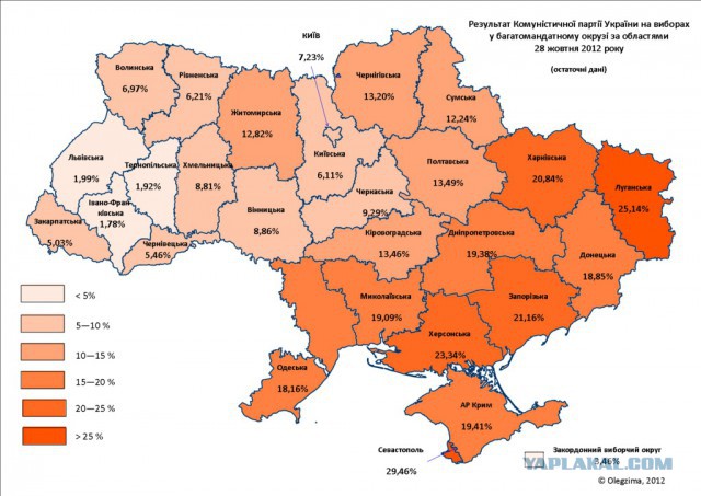Голосование Юго-Востока Украины