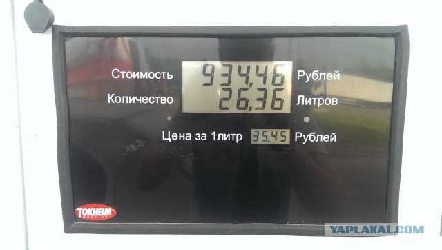 Наконец-то догнали США. По стоимости бензина.