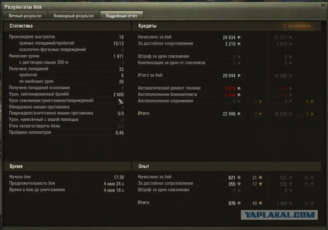 Wargaming 21
